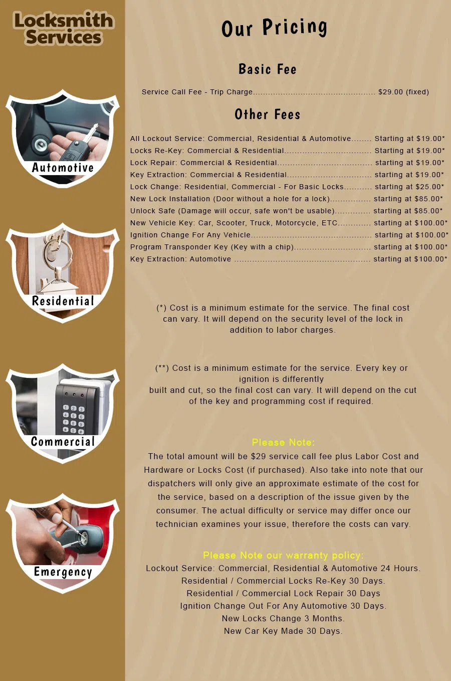 Bokeelia FL Lock Key Store Bokeelia, FL 941-208-2133