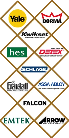 Bokeelia FL Lock Key Store Bokeelia, FL 941-208-2133 - sb-locks